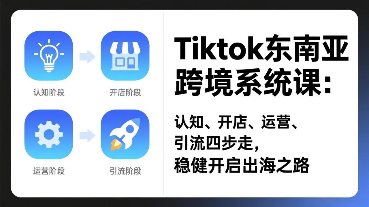 TikTok东南亚跨境系统课：认知、开店、运营、引流四步走，稳健开启出海之路-千汇网创