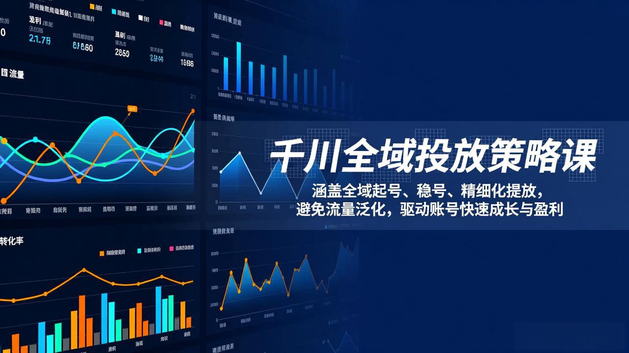 千川全域投放策略课：涵盖全域起号、稳号、精细化投放，避免流量泛化，驱动账号快速成长与盈利-千汇网创
