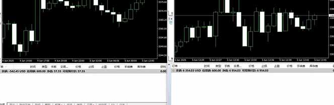 图片[4]-美金对冲创业项目，日收益1000-3000，小众暴力项目稳定运行8年-千汇网创