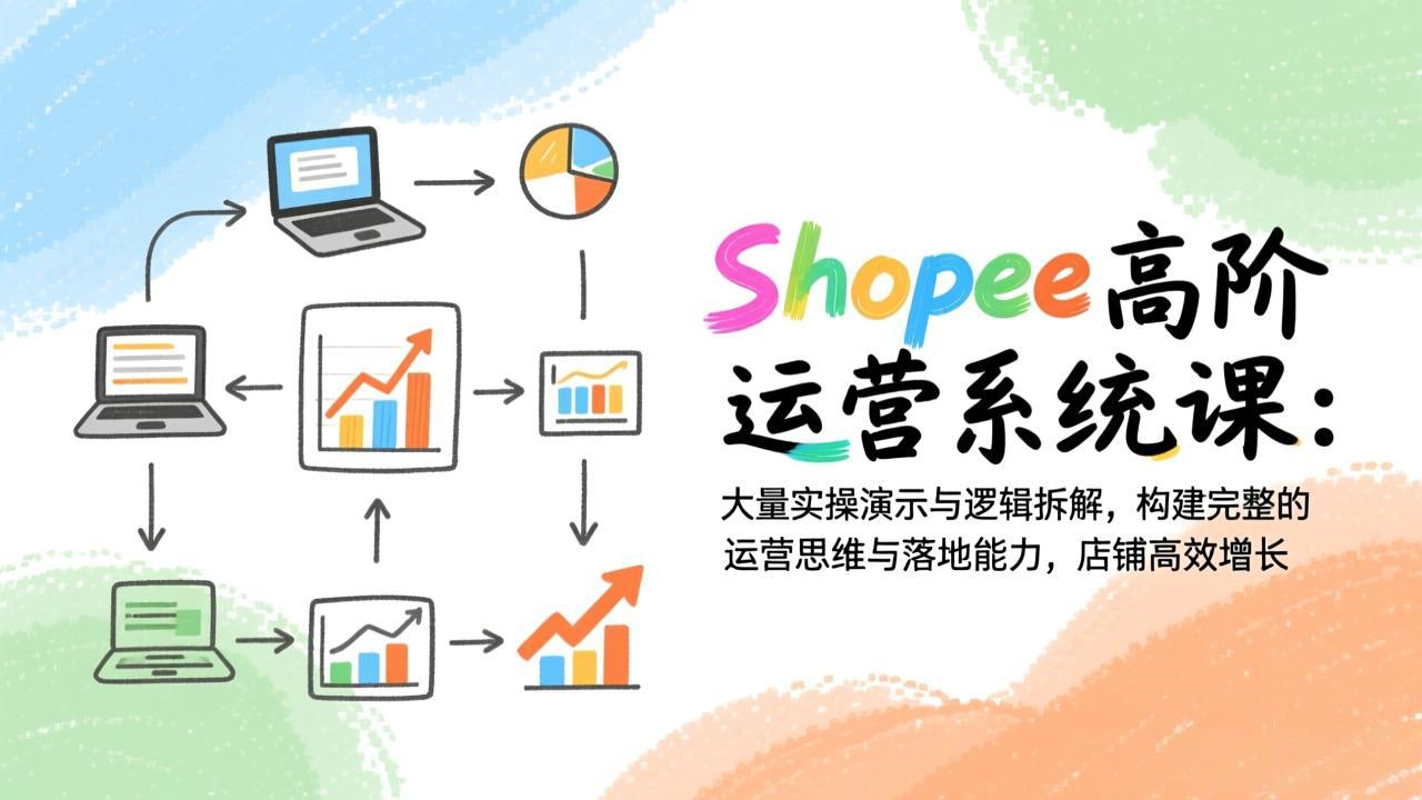 Shopee高阶运营系统课：大量实操演示与逻辑拆解，构建完整的运营思维与落地能力，店铺高效增长-千汇网创