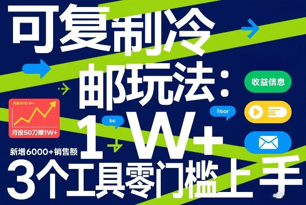 可复制冷邮件玩法：月投50刀賺1W+，新增6000+销售额，3个工具零门槛上手-千汇网创