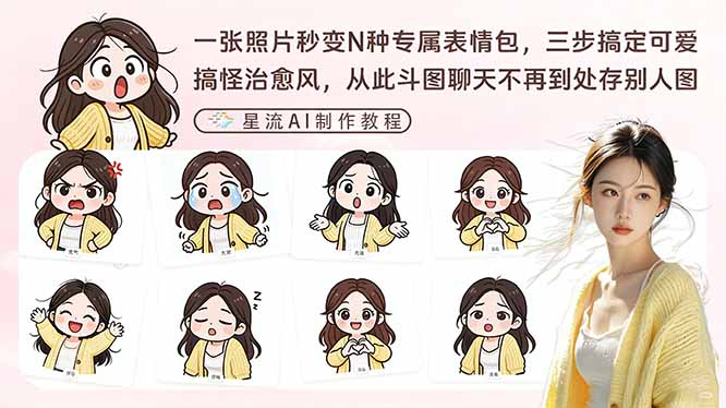 一张照片秒变N种专属表情包，三步搞定可爱搞怪治愈风，从此斗图聊天不再到处存别人图-千汇网创