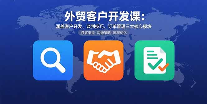 外贸客户开发课：涵盖客户开发、谈判技巧、订单管理三大核心模块-千汇网创