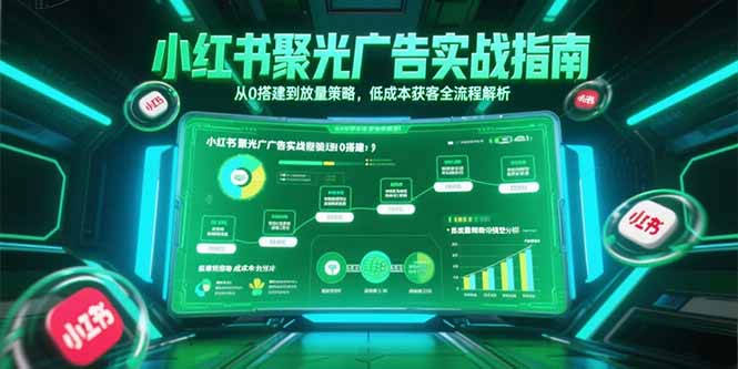 小红书聚光广告实战指南，从0搭建到放量策略，低成本获客全流程解析-千汇网创