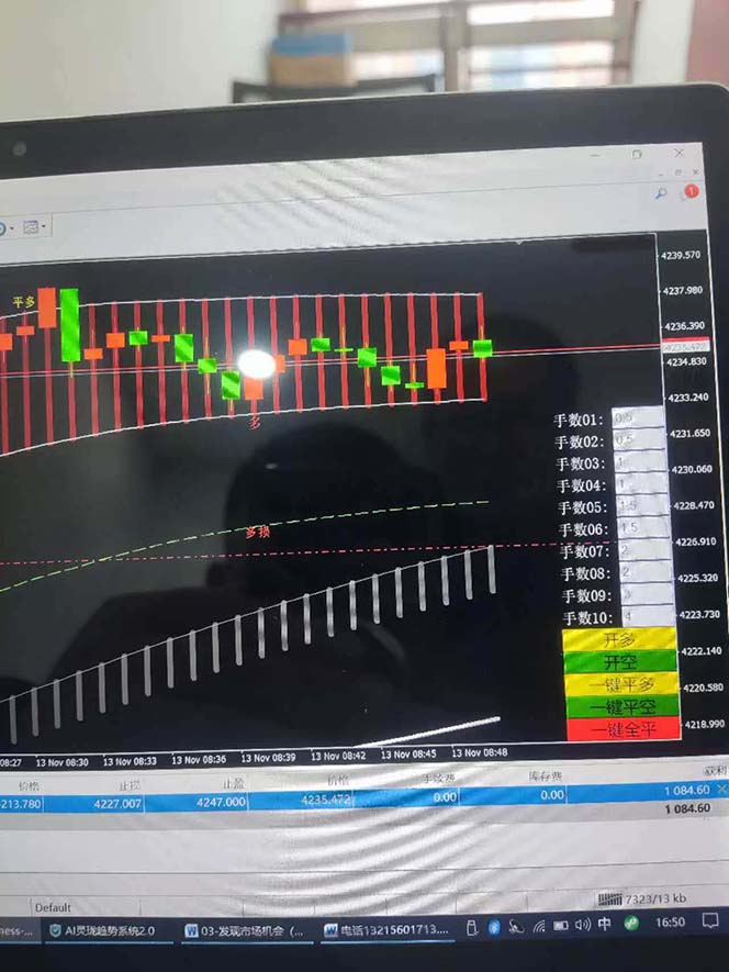 图片[6]-海外美金AI掘金项目，200U可入门槛，一天一单即可，每天1000-2000很轻松！-千汇网创