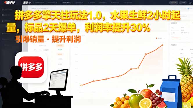 拼多多 擎天柱玩法1.0，水果生鲜2小时起量，标品2天爆单，利润率提升30%-千汇网创