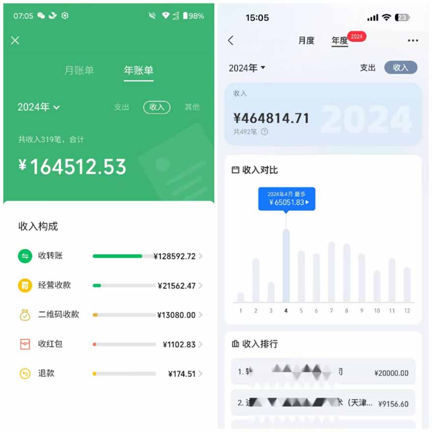 图片[2]-2025年，请“不择手段”去搞钱!-千汇网创