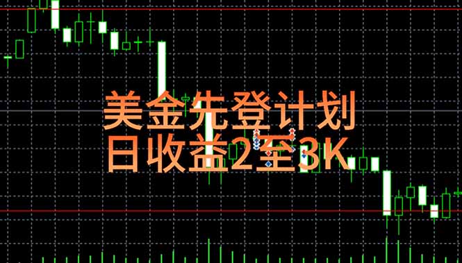 稳定做了7年的项目！日入2000至4000，日结，可来线下实地学！-千汇网创