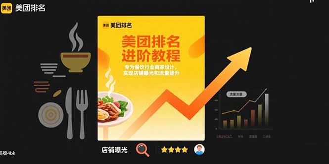 美团排名进阶教程：专为餐饮行业商家设计，实现店铺曝光和流量提升-千汇网创