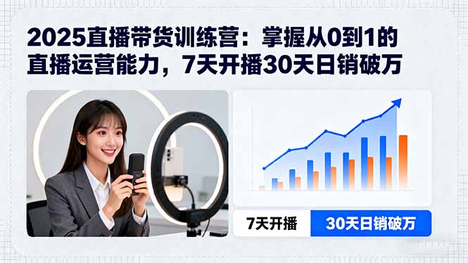 2025直播带货训练营：掌握从0到1的直播运营能力，7天开播30天日销破万-千汇网创