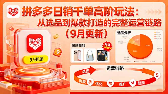 拼多多日销千单高阶玩法：从选品到爆款打造的完整运营链路(9月更新-千汇网创