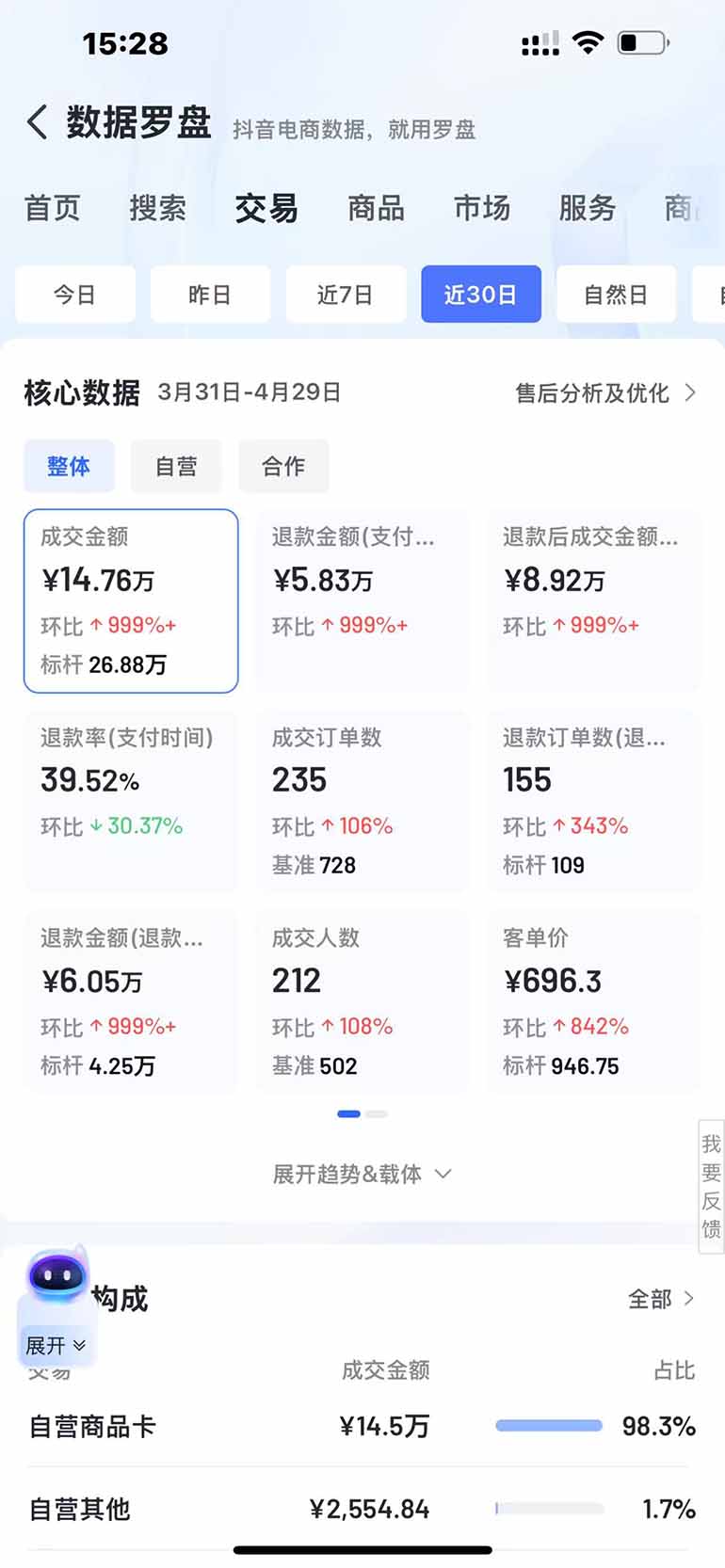 图片[3]-抖音小店全新模式 最新风口，日收入500-5000+！小白简单上手-千汇网创
