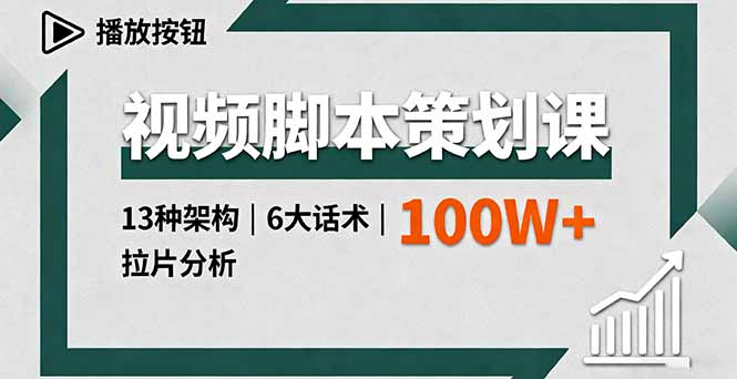 视频脚本策划课，13种架构、6大话术、拉片分析，单条播放百万+-千汇网创