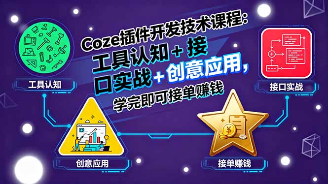 Coze插件开发技术课程：工具认知+接口实战+创意应用，学完即可接单赚钱-千汇网创