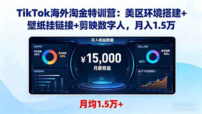 TikTok海外淘金特训营：美区环境搭建+壁纸挂链接+剪映数字人，月入1.5万-千汇网创