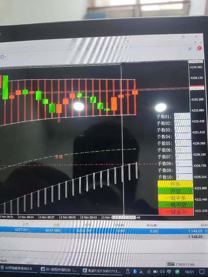 图片[9]-海外美金AI掘金项目，200U可入门槛，一天一单即可，每天1000-2000很轻松！-千汇网创