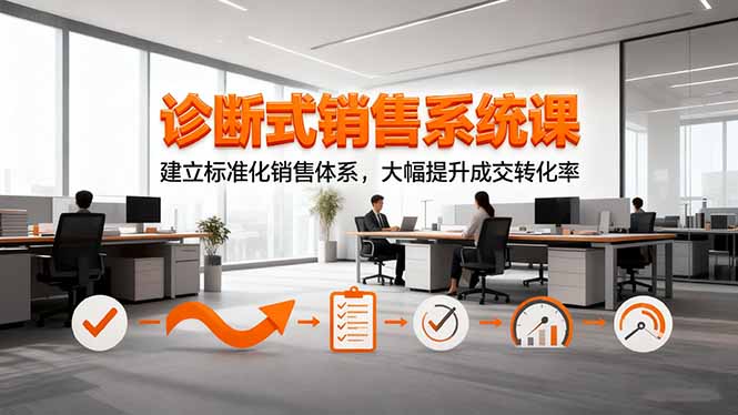 诊断式销售系统课，建立标准化销售体系，大幅提升成交转化率-千汇网创