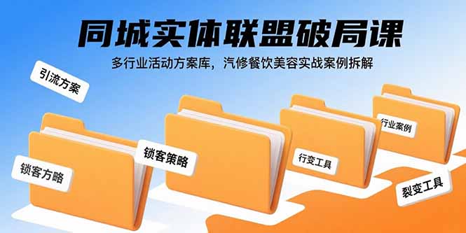 同城实体联盟破局课，多行业活动方案库，汽修餐饮美容实战案例拆解-千汇网创