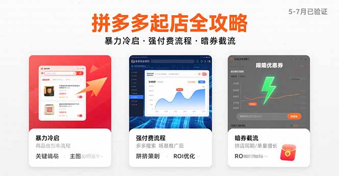 拼多多起店全攻略，暴力冷启，强付费流程，暗券截流，5-7月已验证的方法-千汇网创