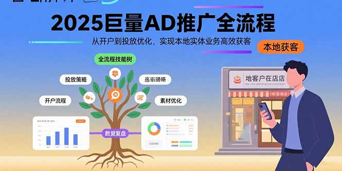 2025巨量AD推广全流程，从开户到投放优化，实现本地实体业务高效获客-千汇网创