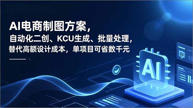 AI电商制图方案，自动化二创、SKU生成、批量处理，替代高额设计成本，单项目可省数千元-千汇网创