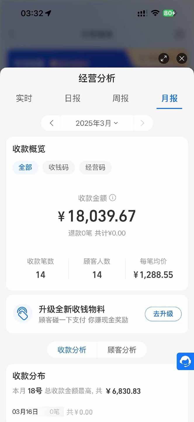 图片[1]-【2025年4月】知识付费镰刀训练营：单号年赚百万的超级IP孵化术-千汇网创