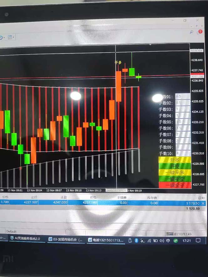 图片[7]-海外美金AI掘金项目，200U可入门槛，一天一单即可，每天1000-2000很轻松！-千汇网创