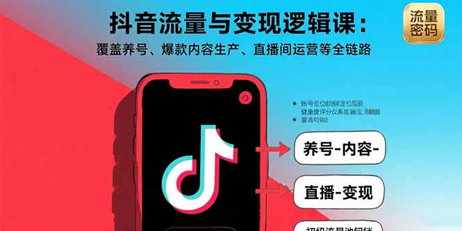抖音流量与变现逻辑课：覆盖养号、爆款内容生产、直播间运营等全链路-千汇网创