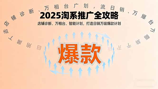 2025淘系推广全攻略，店铺诊断、万相台、智能计划，打造日销万级爆款计划-千汇网创