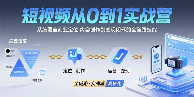短视频从0到1的实战营：系统覆盖商业定位,内容创作到变现闭环的全链路技能-千汇网创