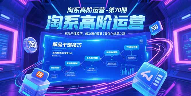 淘系高阶运营-第70期，标品干爆技巧，解决难点策略，大佬操盘方法-千汇网创