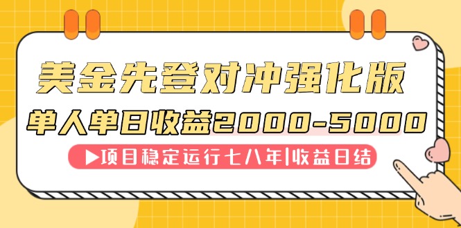 连续8年创单日收入NO.1项目，日收益2000-5000-千汇网创