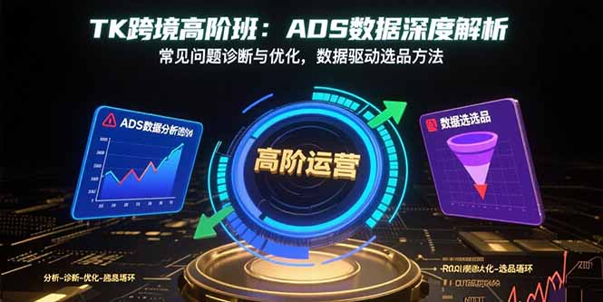 TK跨境高阶班：ADS数据深度解析，常见问题诊断与优化，数据驱动选品方法-千汇网创