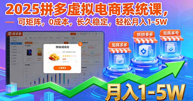 2025拼多多虚拟电商系统课，可矩阵，0成本，长久稳定，轻松月入1-5W-千汇网创