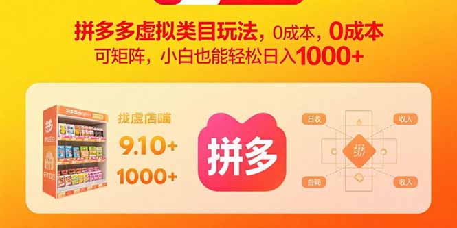 拼多多虚拟类目玩法，0成本，可矩阵，小白也能轻松日入1000+-千汇网创