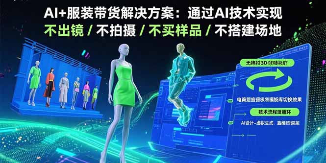 AI+服装带货解决方案：通过AI技术实现 不出镜/不拍摄/不买样品/不搭建场地-千汇网创