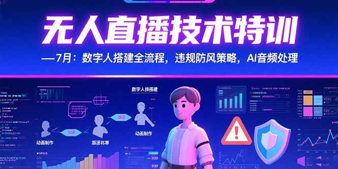 无人直播技术特训-7月：数字人搭建全流程，违规防风策略，AI音频处理-千汇网创