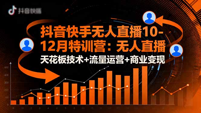 抖音快手无人直播10-12月特训营：无人直播天花板技术+流量运营+商业变现-千汇网创