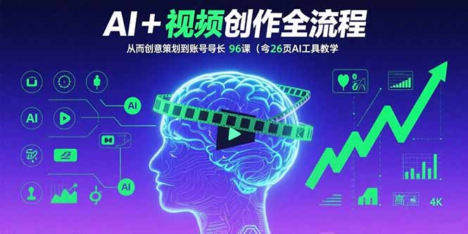 AI+短视频创作全流程：从创意策划到账号增长，96节课(含26项AI工具教学-千汇网创