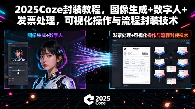 2025Coze封装教程，图像生成+数字人+发票处理，可视化操作与流程封装技术-千汇网创