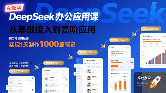 DeepSeek办公应用课：从基础接入到高阶应用，实现1天制作1000篇笔记-千汇网创