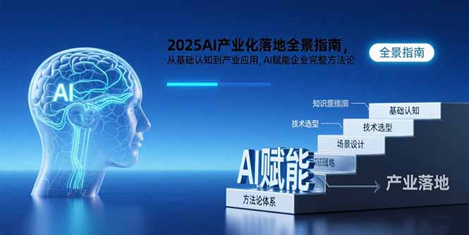 2025AI产业化落地全景指南，从基础认知到产业应用，AI赋能企业完整方法论-千汇网创