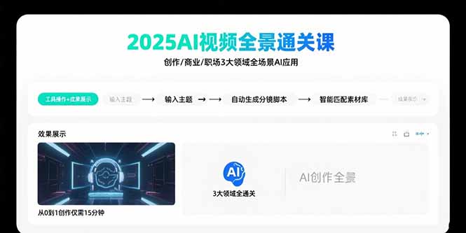 2025AI视频全景通关课：涵盖创作/商业/职场3大领域  掌握AI全场景应用-千汇网创