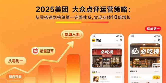 2025美团 大众点评运营策略:从零搭建到榜单第一完整体系,实现业绩10倍增长-千汇网创