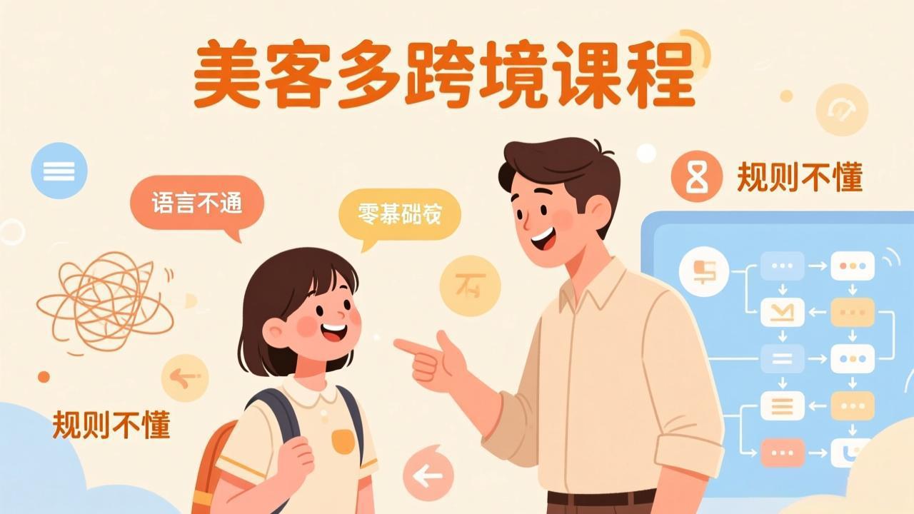 怕语言不通、怕不懂规则？零基础小白也能做的美客多跨境课，手把手带你美客多开店稳赚-千汇网创