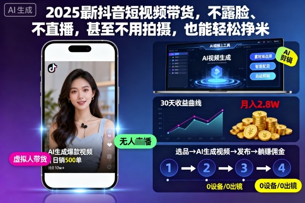 2025最新抖音短视频带货，不露脸、不直播，甚至不用拍摄，也能轻松挣米-千汇网创