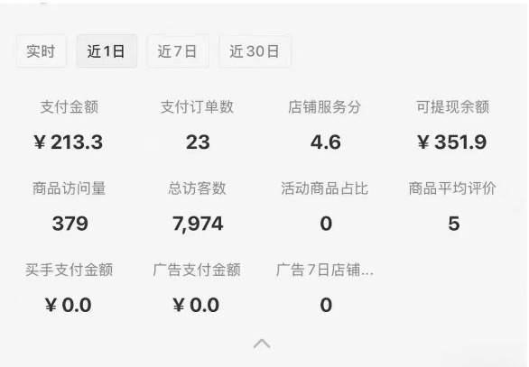 图片[1]-小红书虚拟店铺攻略，开店-上架-全自动发货出售学科虚拟资料完整流程-千汇网创
