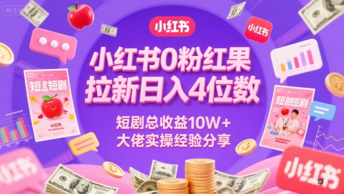 小红书0粉红果短剧拉新日入4位，数短剧总收益10W+大佬实操经验分享-千汇网创