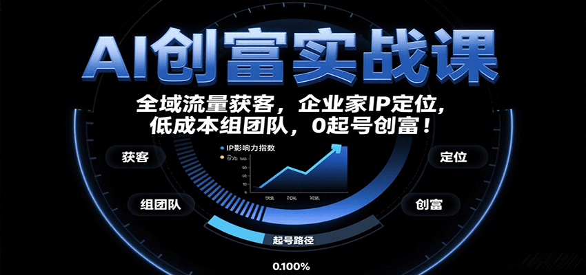 AI创富实战课：企业家IP定位，全域流量获客，低成本组团队，0起号创富！-千汇网创