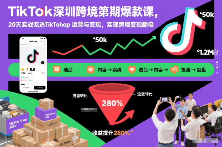 TikTok深圳跨境第2期爆款课，20天实战吃透TikTok Shop运营与变现，实现跨境变现翻倍-千汇网创